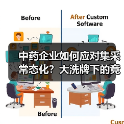 中药企业如何应对集采常态化？大洗牌下的竞争力关键（图1）