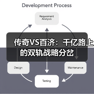 传奇VS百济:千亿路上的双轨战略分岔(图2) 传奇VS百济:千亿路上的双轨战略分岔(图2)