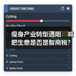 瘦身产业转型遇阻：减肥生意是否是智商税？（图1）