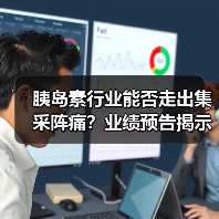 胰岛素行业能否走出集采阵痛？业绩预告揭示新趋势（图3）