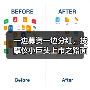一边募资一边分红,按摩仪小巨头上市之路面临多重考验?(图2) 一边募资一边分红,按摩仪小巨头上市之路面临多重考验?(图2)
