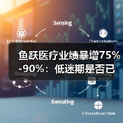 鱼跃医疗业绩暴增75%-90%：低迷期是否已终结？（图2）