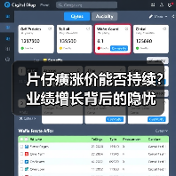 片仔癀涨价能否持续？业绩增长背后的隐忧（图4）