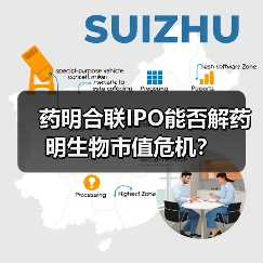 药明合联IPO能否解药明生物市值危机？（图1）