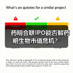药明合联IPO能否解药明生物市值危机？（图4）