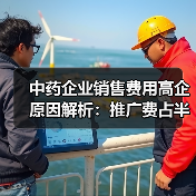 中药企业销售费用高企原因解析：推广费占半数与研发投入不足的矛盾（图1）