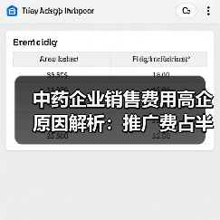 中药企业销售费用高企原因解析：推广费占半数与研发投入不足的矛盾（图4）