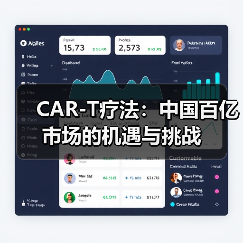 CAR-T疗法：中国百亿市场的机遇与挑战（图1）