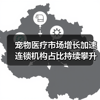 宠物医疗市场增长加速 连锁机构占比持续攀升（图1）
