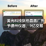 美光科技犹他晶圆厂售予德州仪器，9亿交易引关注（图4）