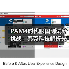 PAM4时代眼图测试新挑战：泰克科技解析光模块性能优化路径（图1）