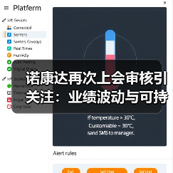 诺康达再次上会审核引关注：业绩波动与可持续性争议（图1）