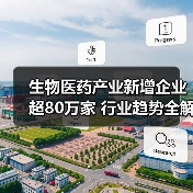 生物医药产业新增企业超80万家 行业趋势全解析(图2) 生物医药产业新增企业超80万家 行业趋势全解析(图2)