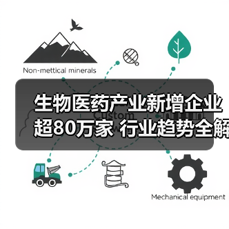生物医药产业新增企业超80万家 行业趋势全解析(图4) 生物医药产业新增企业超80万家 行业趋势全解析(图4)