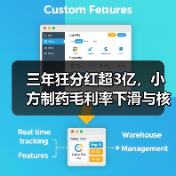 三年狂分红超3亿，小方制药毛利率下滑与核心产品缩水风险（图4）
