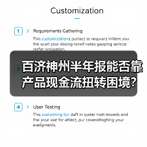 百济神州半年报能否靠产品现金流扭转困境?(图4) 百济神州半年报能否靠产品现金流扭转困境?(图4)