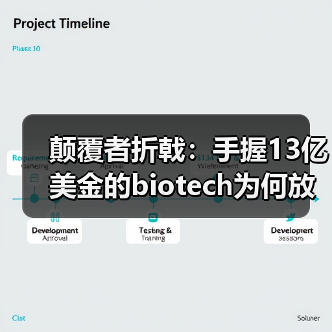 颠覆者折戟:手握13亿美金的biotech为何放弃创业?(图4) 颠覆者折戟:手握13亿美金的biotech为何放弃创业?(图4)