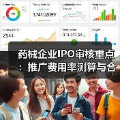 药械企业IPO审核重点：推广费用率测算与合规审查如何应对？（图4）