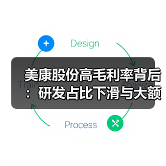 美康股份高毛利率背后:研发占比下滑与大额募资购置场地,真相如何?(图2) 美康股份高毛利率背后:研发占比下滑与大额募资购置场地,真相如何?(图2)