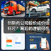 创新药公司股价成价值标尺？背后的逻辑何在（图2）
