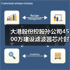 大港股份控股孙公司4500万建设滤波器芯片封装产线（图1）