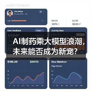 AI制药乘大模型浪潮,未来能否成为新宠?(图2) AI制药乘大模型浪潮,未来能否成为新宠?(图2)