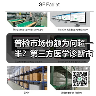 普检市场份额为何超一半？第三方医学诊断市场解析（图3）