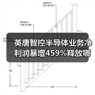 英唐智控半导体业务净利润暴增459%释放哪些信号（图1）