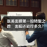 医美面膜第一股转型之路:面膜还能撑多久?(图2) 医美面膜第一股转型之路:面膜还能撑多久?(图2)