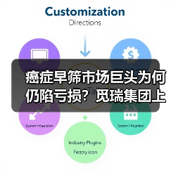 癌症早筛市场巨头为何仍陷亏损?觅瑞集团上市挑战揭秘(图2) 癌症早筛市场巨头为何仍陷亏损?觅瑞集团上市挑战揭秘(图2)