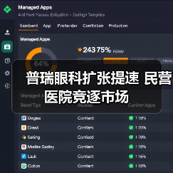 普瑞眼科扩张提速 民营医院竞逐市场(图3) 普瑞眼科扩张提速 民营医院竞逐市场(图3)