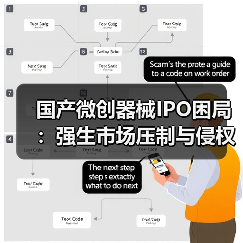 国产微创器械IPO困局:强生市场压制与侵权赔偿风险(图1) 国产微创器械IPO困局:强生市场压制与侵权赔偿风险(图1)