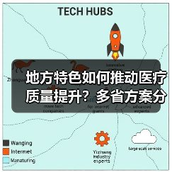 地方特色如何推动医疗质量提升？多省方案分析（图1）