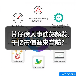 片仔癀人事动荡频发,千亿市值谁来掌舵?(图1) 片仔癀人事动荡频发,千亿市值谁来掌舵?(图1)