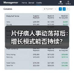 片仔癀人事动荡背后:增长模式能否持续?(图3) 片仔癀人事动荡背后:增长模式能否持续?(图3)