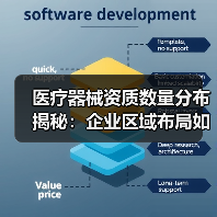 医疗器械资质数量分布揭秘:企业区域布局如何?(图4) 医疗器械资质数量分布揭秘:企业区域布局如何?(图4)