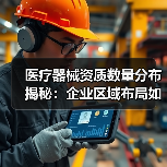 医疗器械资质数量分布揭秘:企业区域布局如何?(图3) 医疗器械资质数量分布揭秘:企业区域布局如何?(图3)