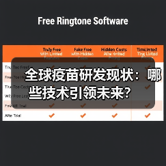 全球疫苗研发现状：哪些技术引领未来？（图2）
