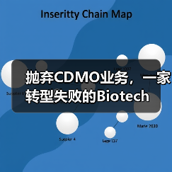 抛弃CDMO业务,一家转型失败的Biotech(图2) 抛弃CDMO业务,一家转型失败的Biotech(图2)