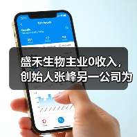 盛禾生物主业0收入,创始人张峰另一公司为供应商,提供借款收利息(图3) 盛禾生物主业0收入,创始人张峰另一公司为供应商,提供借款收利息(图3)