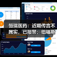 恒瑞医药：近期传言不属实，已报警；纽福斯完成近7亿元C+轮融资（图3）