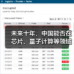 未来十年,中国能否在芯片、量子计算等领域实现重大突破?(图2) 未来十年,中国能否在芯片、量子计算等领域实现重大突破?(图2)
