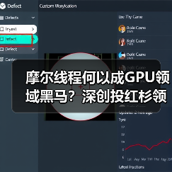 摩尔线程何以成GPU领域黑马?深创投红杉领投数十亿背后(图3) 摩尔线程何以成GPU领域黑马?深创投红杉领投数十亿背后(图3)