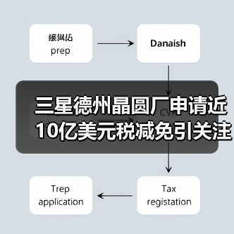 三星德州晶圆厂申请近10亿美元税减免引关注(图3) 三星德州晶圆厂申请近10亿美元税减免引关注(图3)