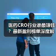 医药CRO行业谁最赚钱?最新盈利榜单深度解析(图3) 医药CRO行业谁最赚钱?最新盈利榜单深度解析(图3)