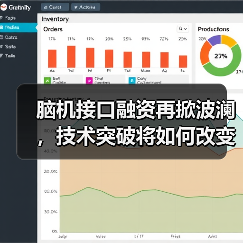 脑机接口融资再掀波澜,技术突破将如何改变未来?(图1) 脑机接口融资再掀波澜,技术突破将如何改变未来?(图1)