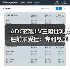 ADC药物LV三阴性乳腺癌前景受挫:专利悬崖与新兴竞争者的冲击(图3) ADC药物LV三阴性乳腺癌前景受挫:专利悬崖与新兴竞争者的冲击(图3)