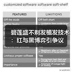 碧莲盛不剃发植发技术:红与黑博弈引争议(图3) 碧莲盛不剃发植发技术:红与黑博弈引争议(图3)
