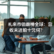 礼来市值霸榜全球:营收未进前十凭何?(图1) 礼来市值霸榜全球:营收未进前十凭何?(图1)