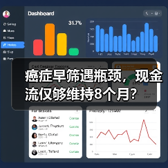 癌症早筛遇瓶颈,现金流仅够维持8个月?(图4) 癌症早筛遇瓶颈,现金流仅够维持8个月?(图4)